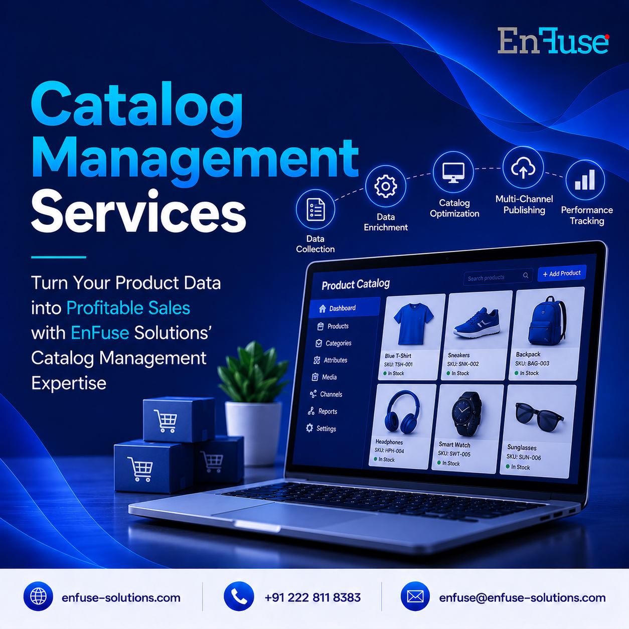  Turn Your Product Data into Profitable Sales with EnFuse Solutions’ Catalog Management Expertise