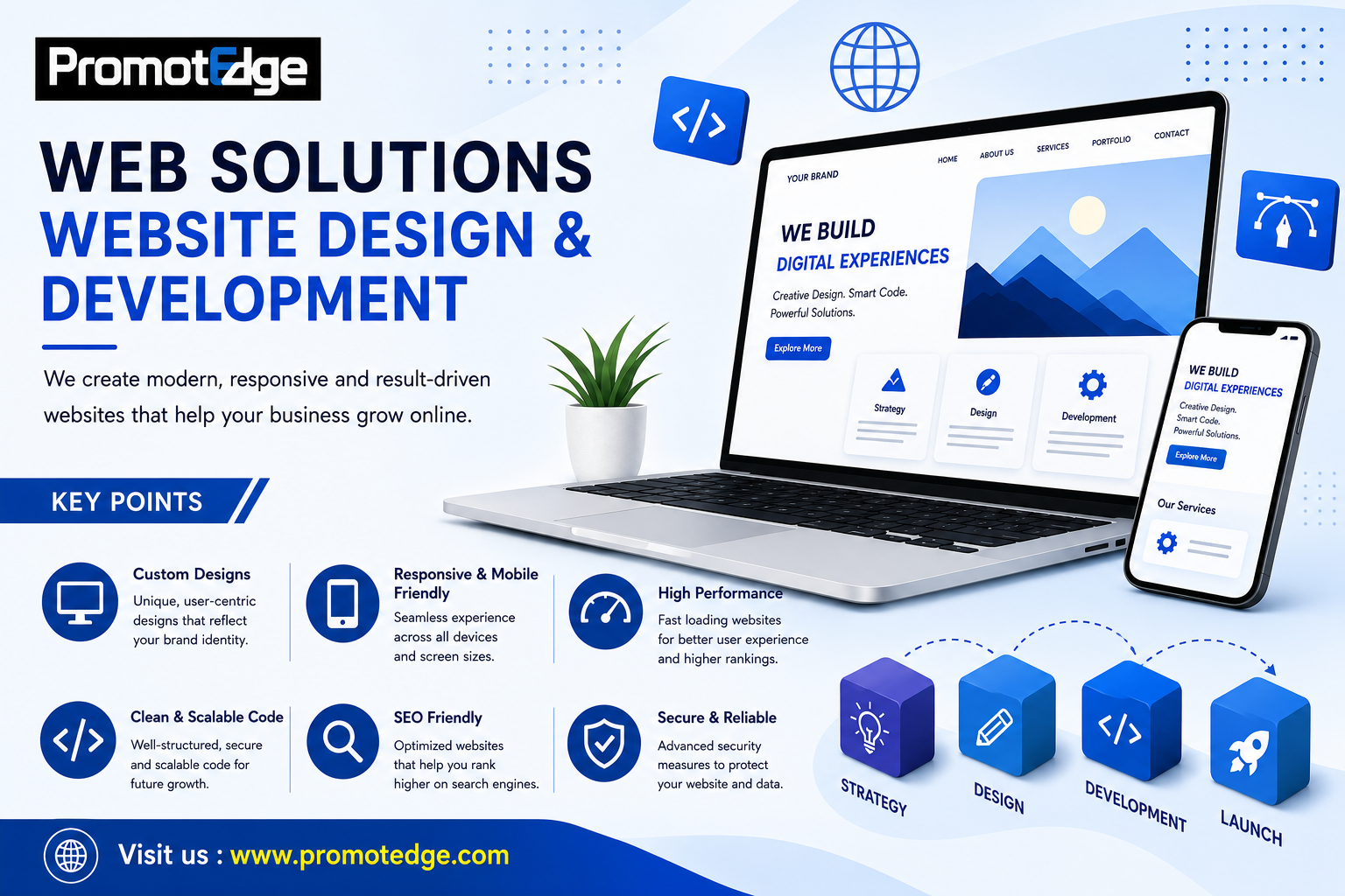  Creative Website Development Services for Modern Businesses by PromotEdge