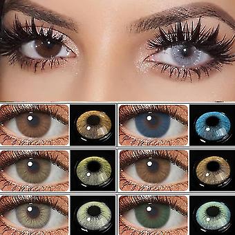  Contact Lenses in Kitchener