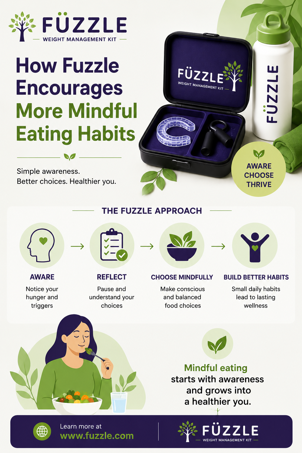  Fuzzle – Supporting Healthier Choices Every Day