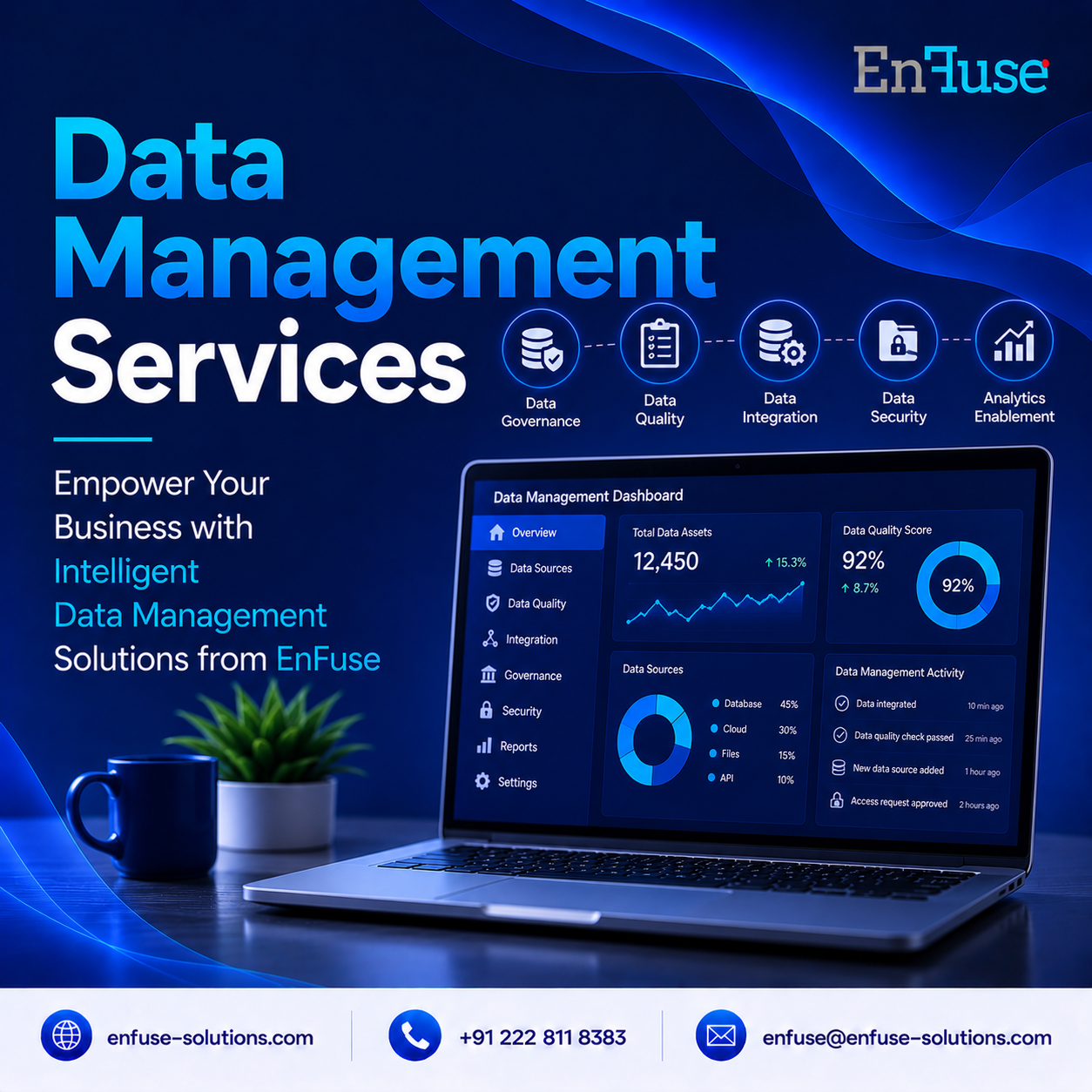  Empower Your Business with Intelligent Data Management Solutions from EnFuse