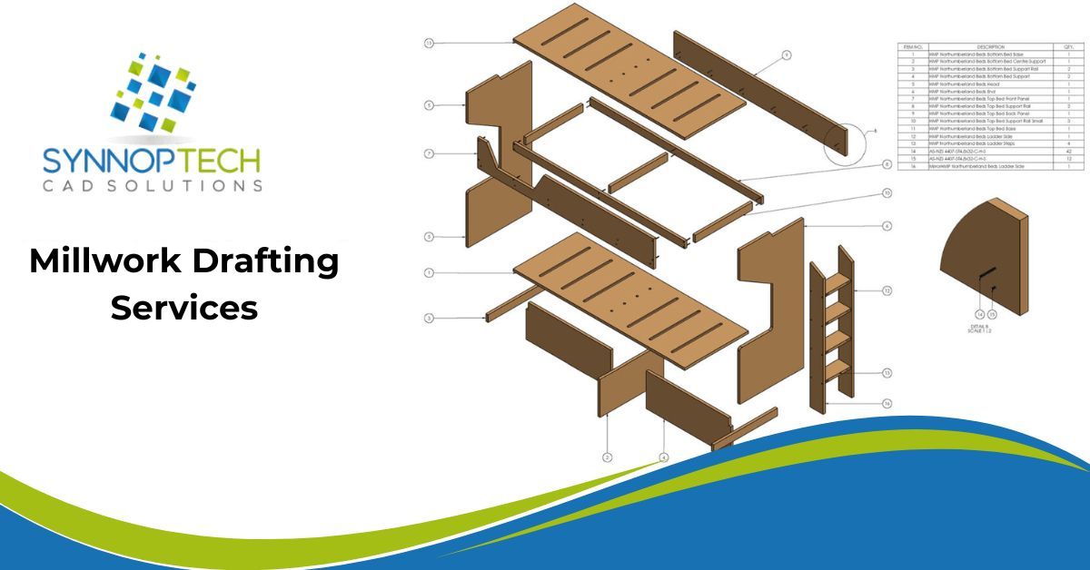  Millwork Drafting Services & Architectural Shop Drawings | SynnopTech