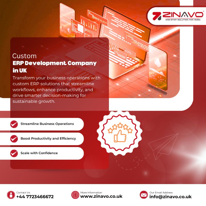  Custom Ecommerce Development Company in UK | Zinavo