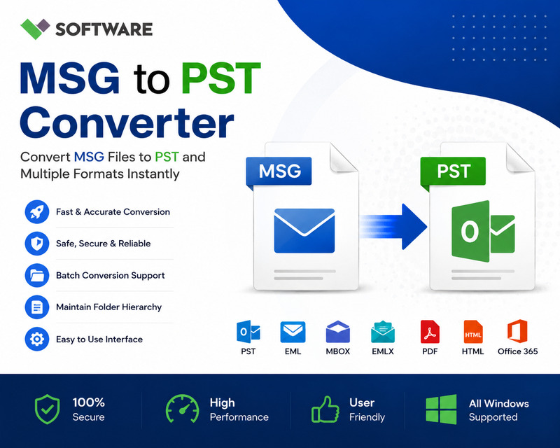  Bulk MSG Conversion Tool