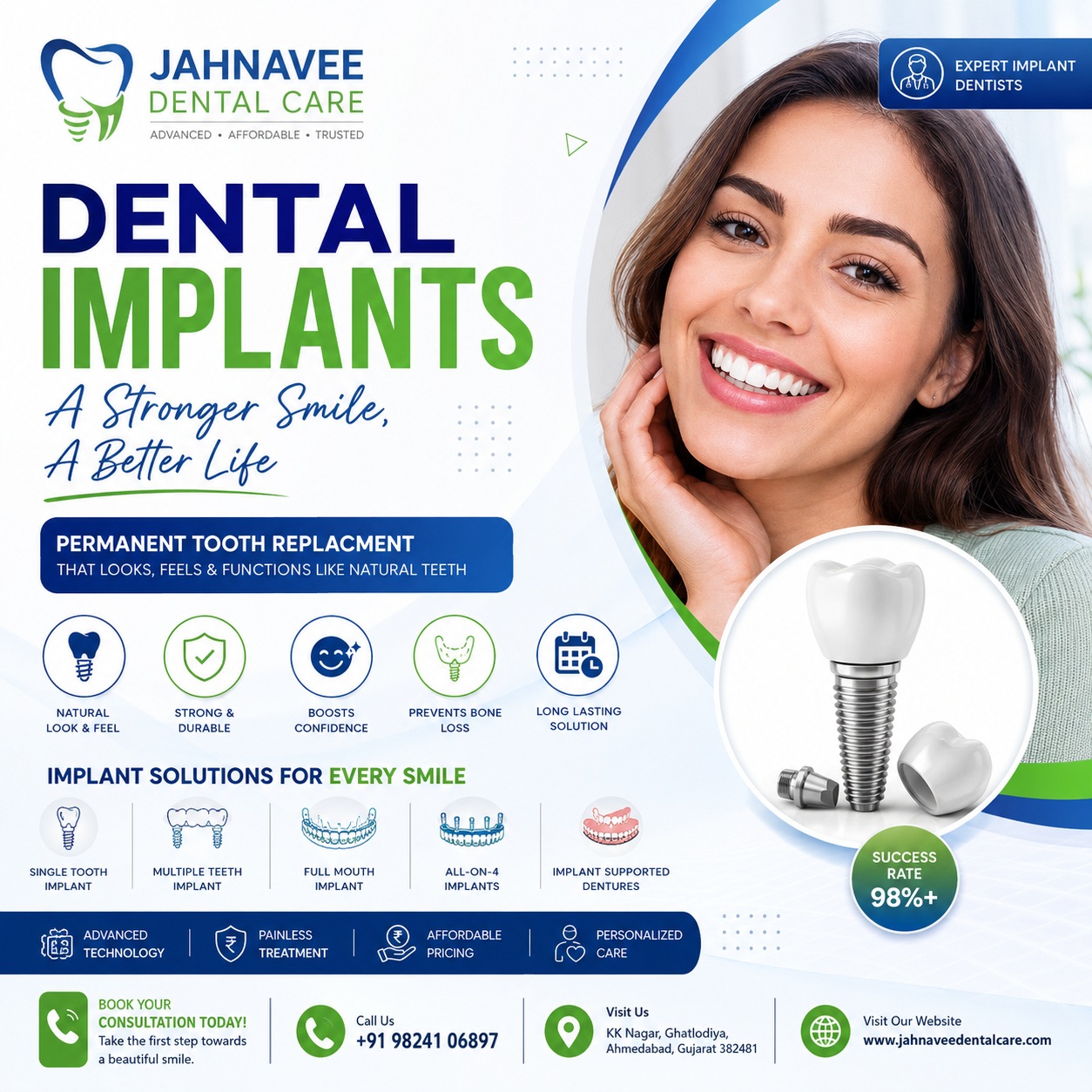  Dental Implants in Ahmedabad - Jahnavee Dental care