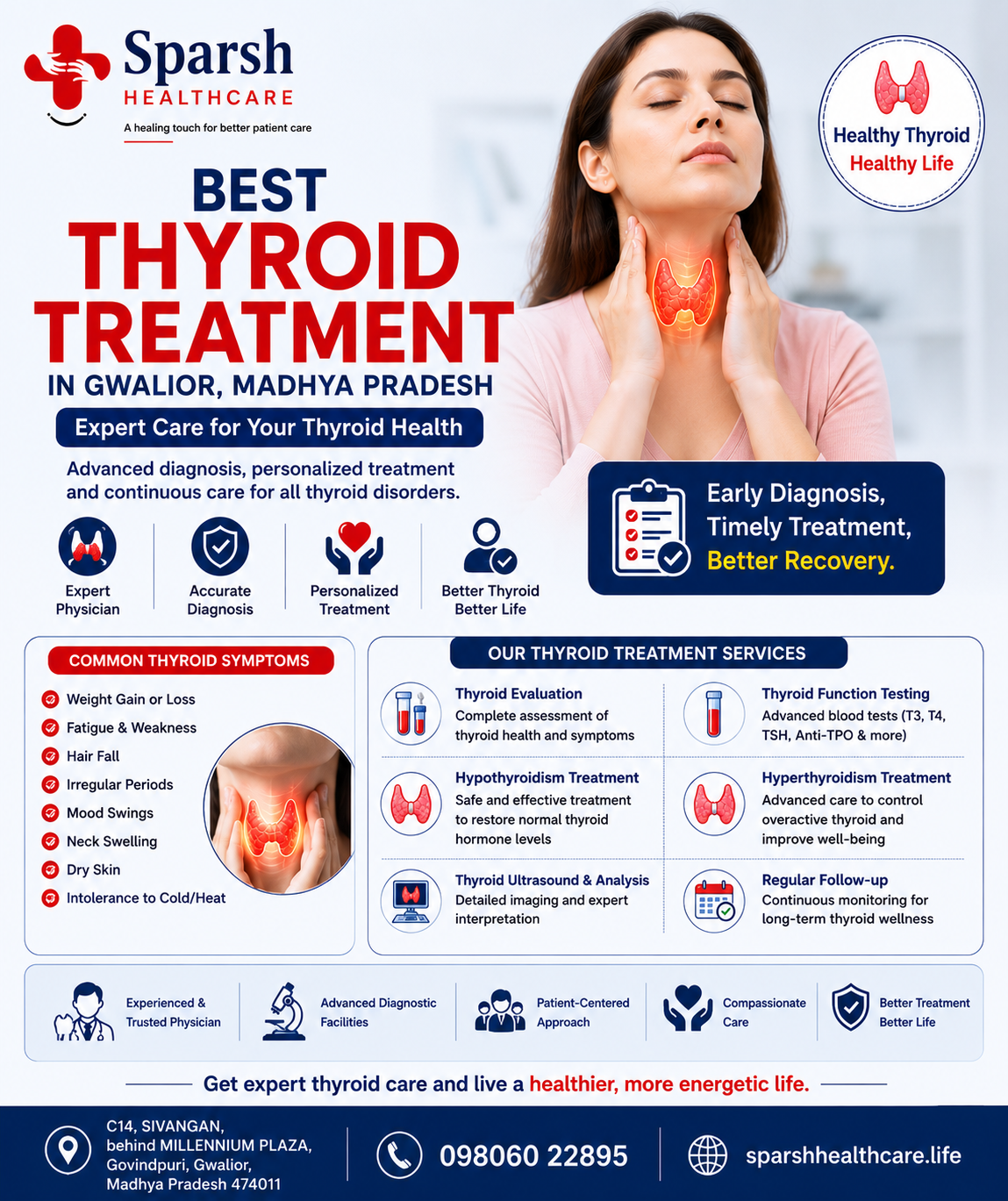  Best Physician in Gwalior | Diabetes, Thyroid, Asthma, BP & General Healthcare Clinic