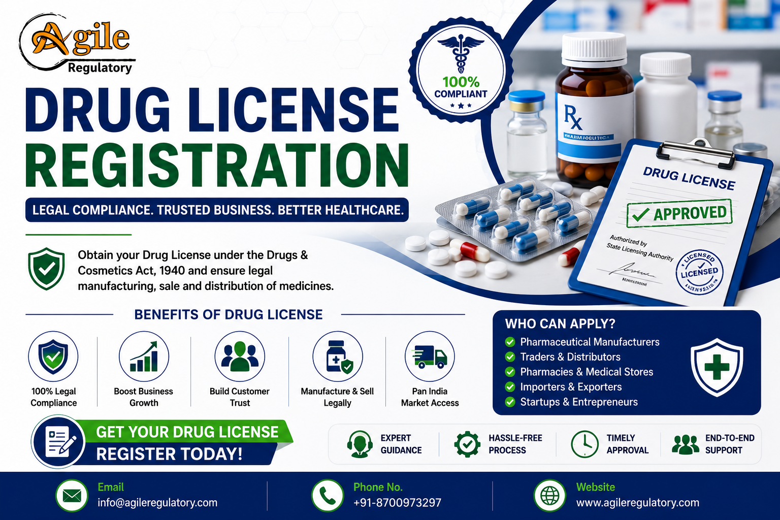  Expand Your Pharma Distribution Business with Drug Wholesale License Services
