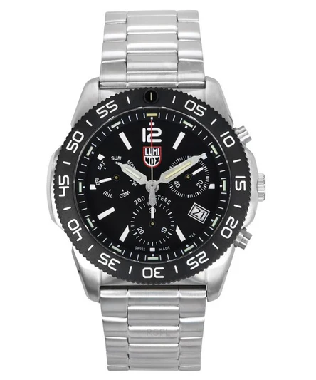  The Armor of Protection for Massive Horological Statements