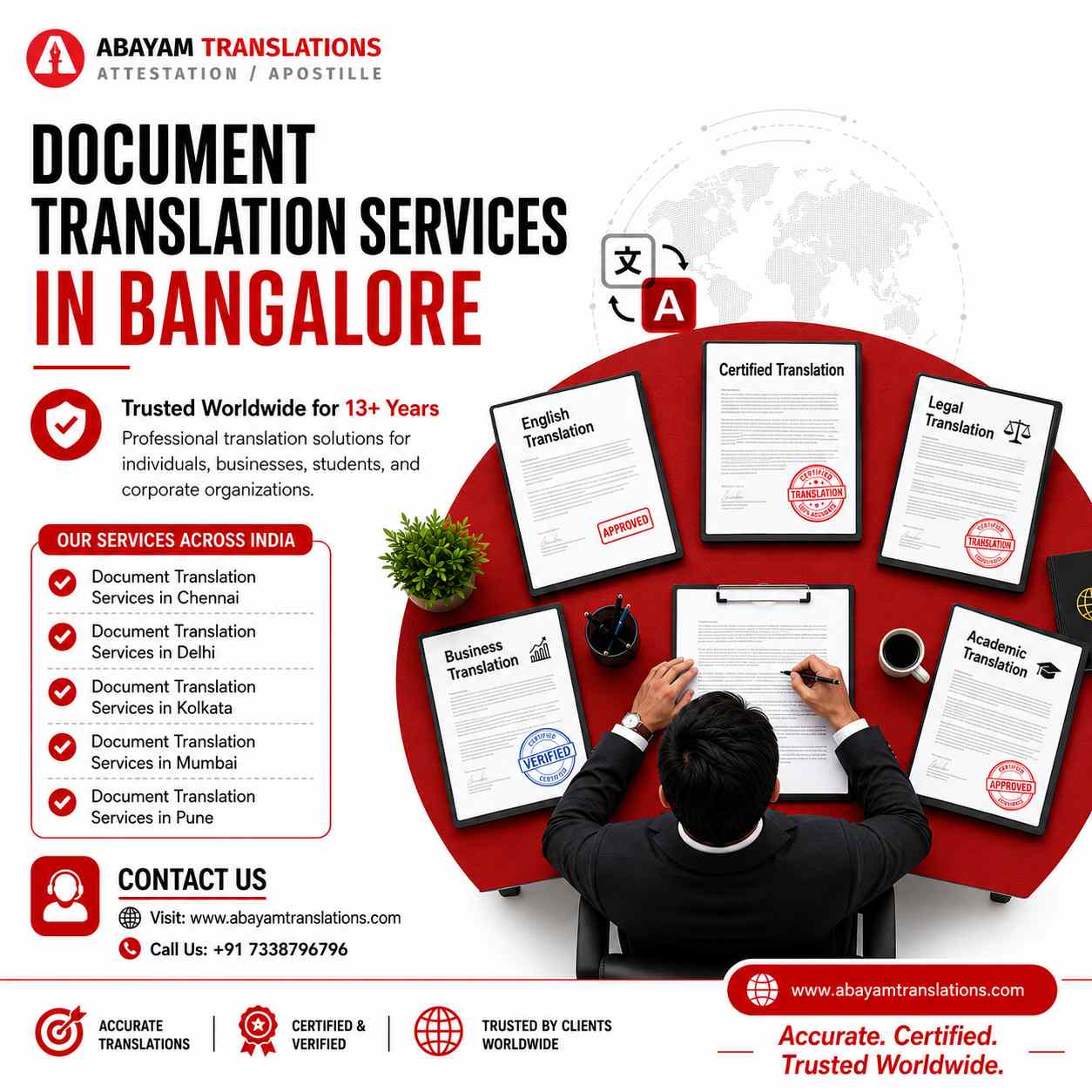  Document Translation Services in Bangalore