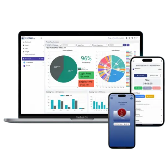  Manage Attendance, Productivity & Time Tracking in One Tool