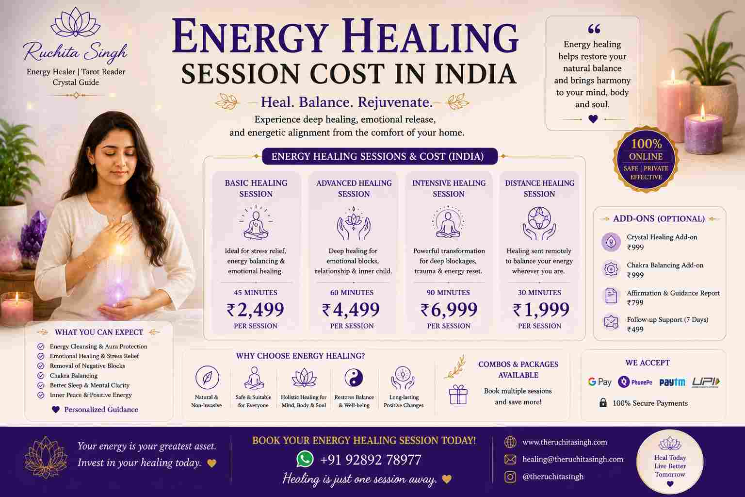 Energy Healing Session Cost India