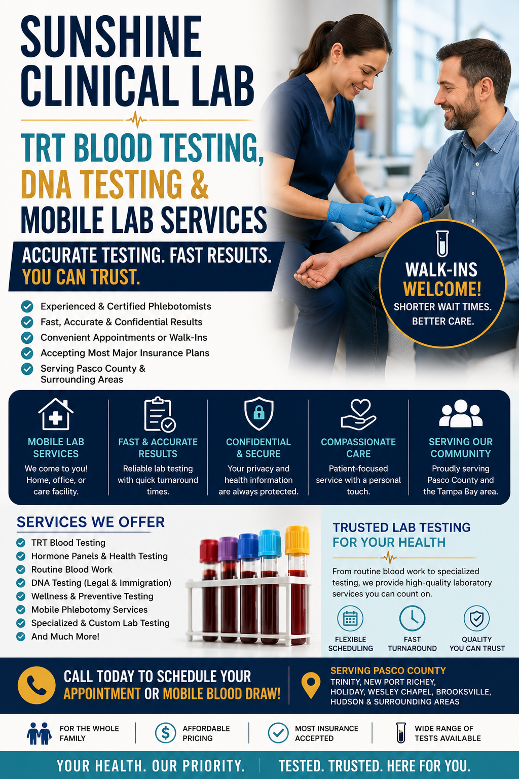  TRT Blood Testing, DNA Testing & Mobile Lab Services