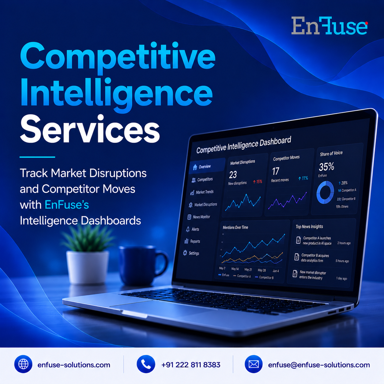  Track Market Disruptions and Competitor Moves with EnFuse’s Intelligence Dashboards