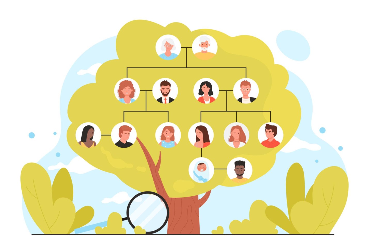  Family Tree Maker Helps | Different File Types Used in Family Tree Maker