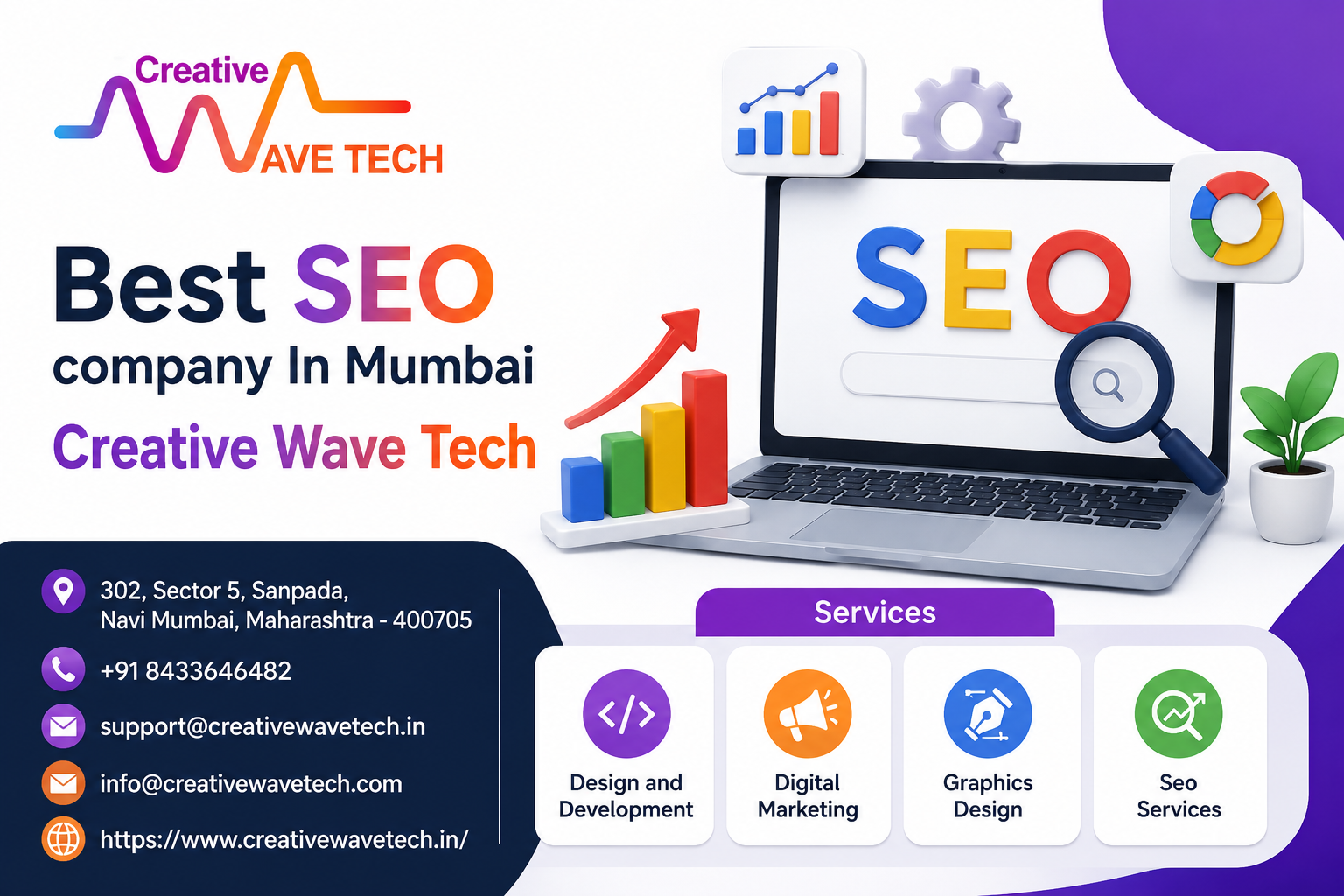  Best SEO Company in Mumbai for Business Growth
