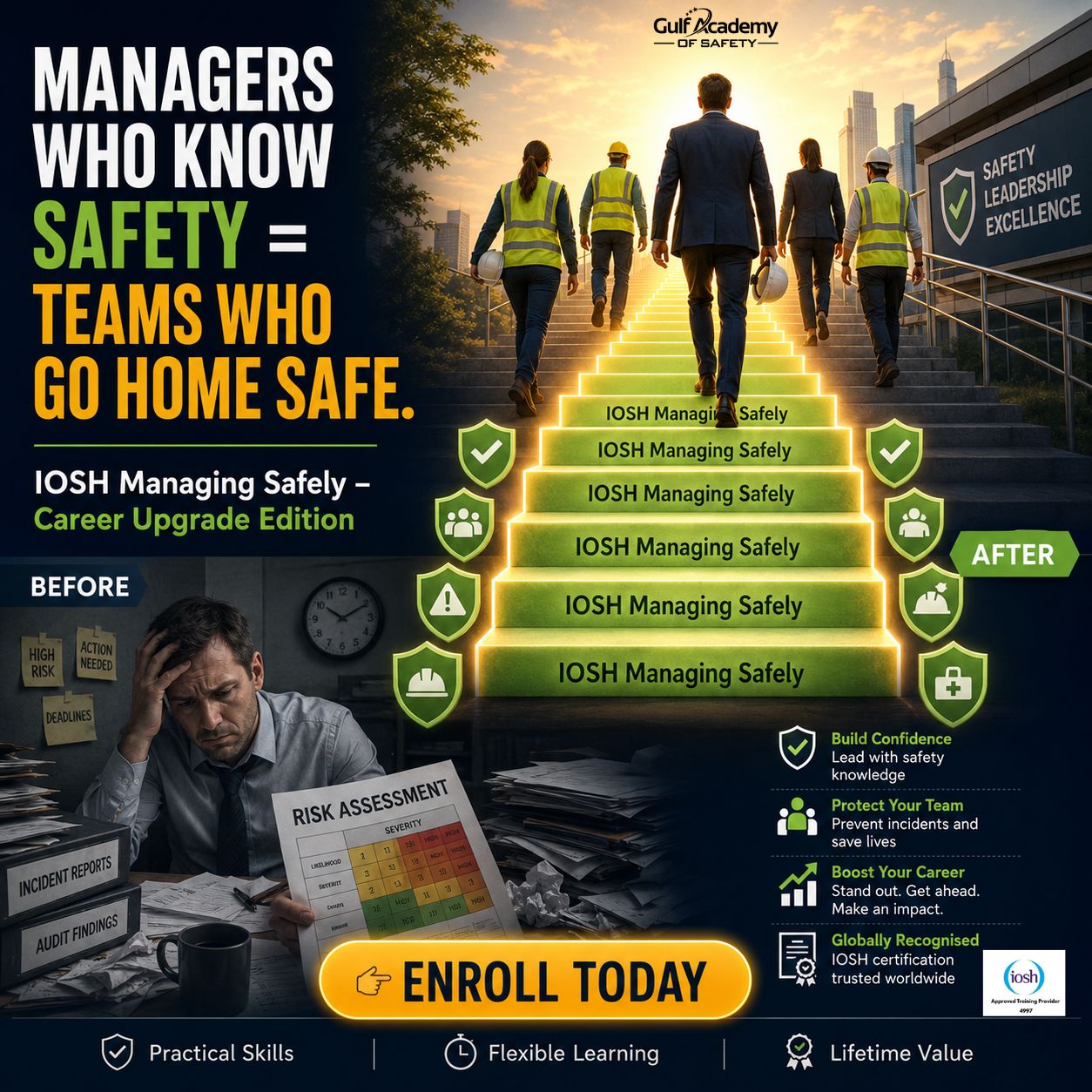  IOSH Managing Safely Training for Gulf Professionals