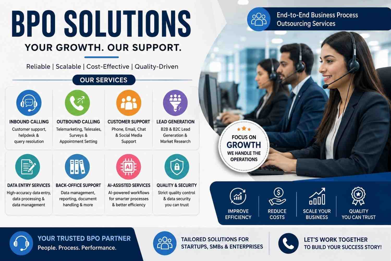  Scale Your Business with Professional BPO and Call Center Services