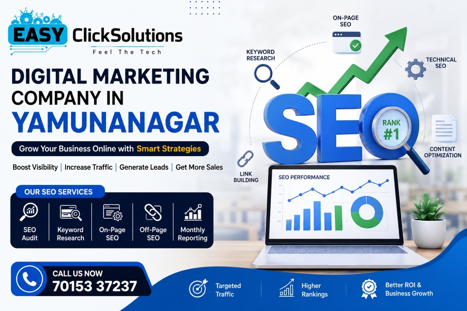  Grow Your Business with a Digital Marketing Company in Yamunanagar
