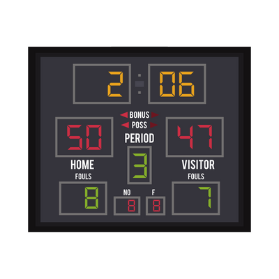  Basketball Scoreboards – The Smart Choice for Modern Sports Venues