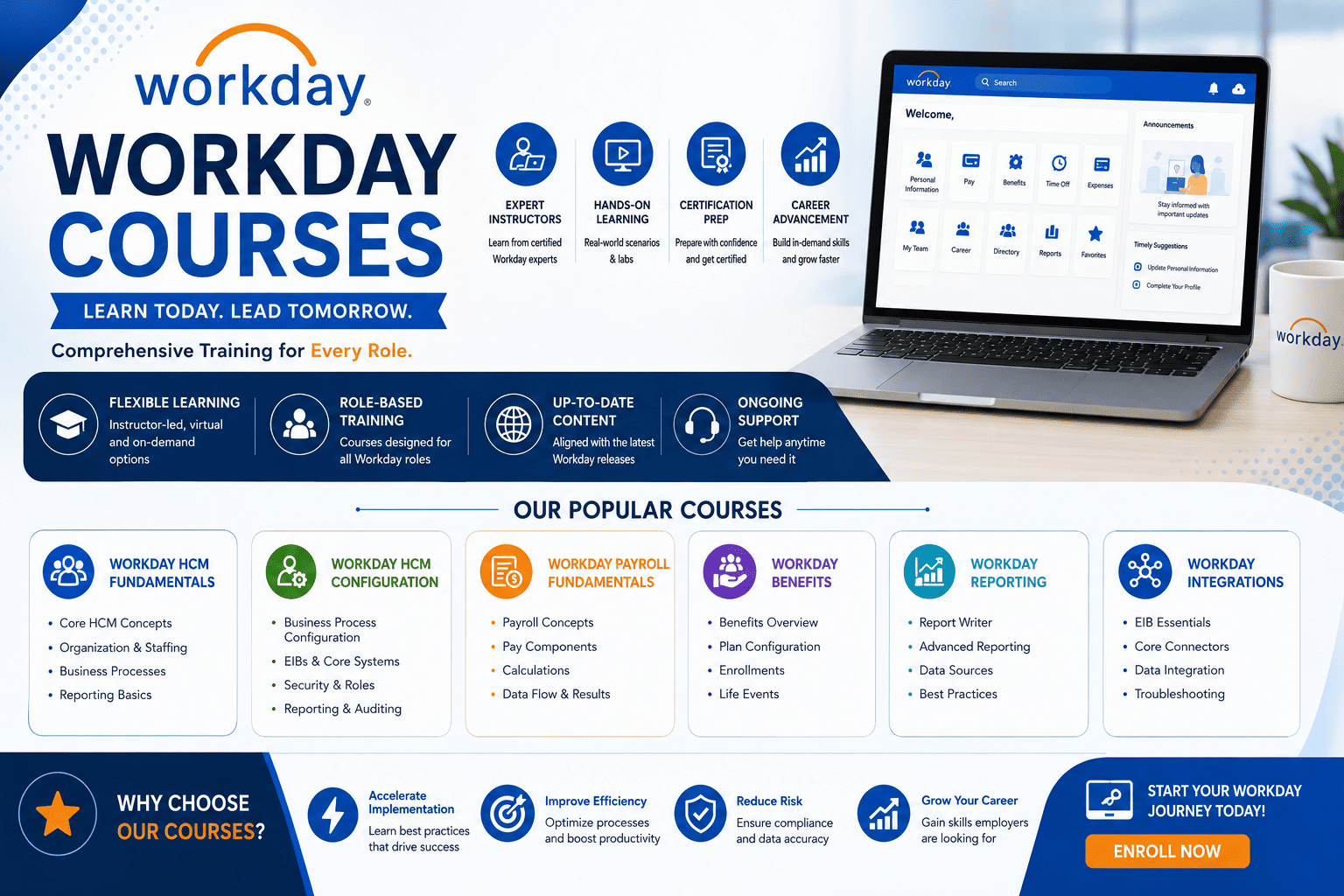  Workday Courses Online