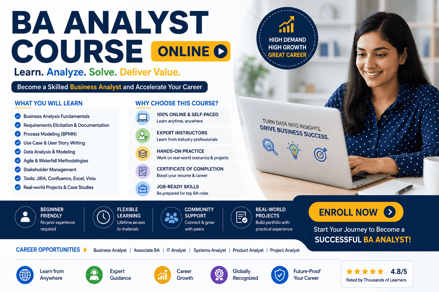  Online Business Analyst Classes