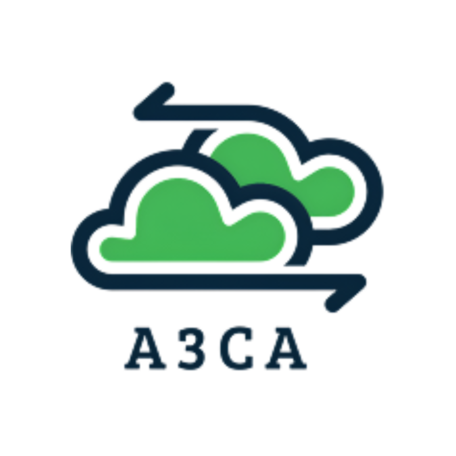  A3CA Global Private Limited