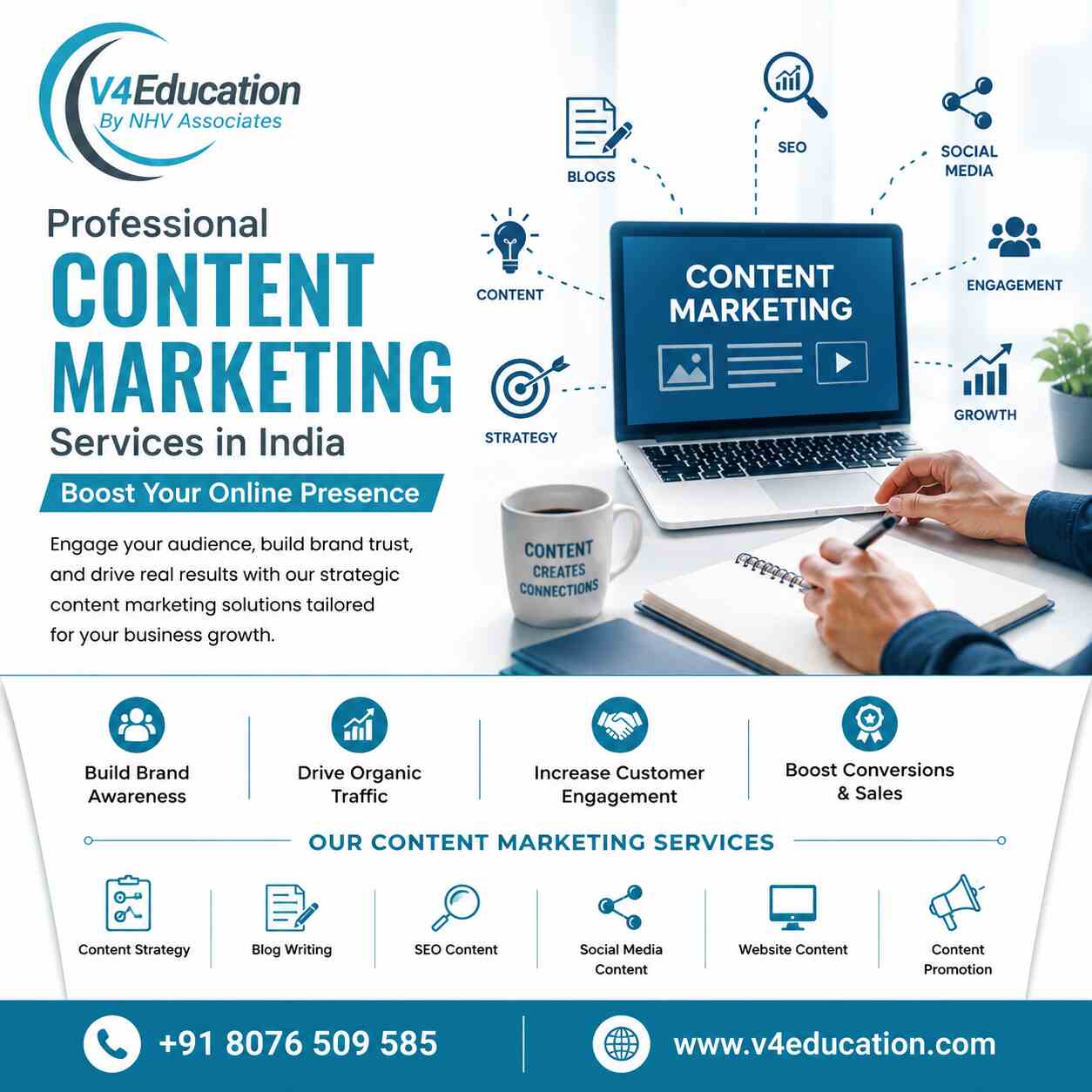  Professional Content Marketing Services in India | Boost Your Online Presence