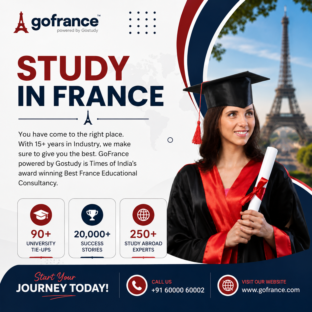 Study in France - A Complete Guide for Indian Students