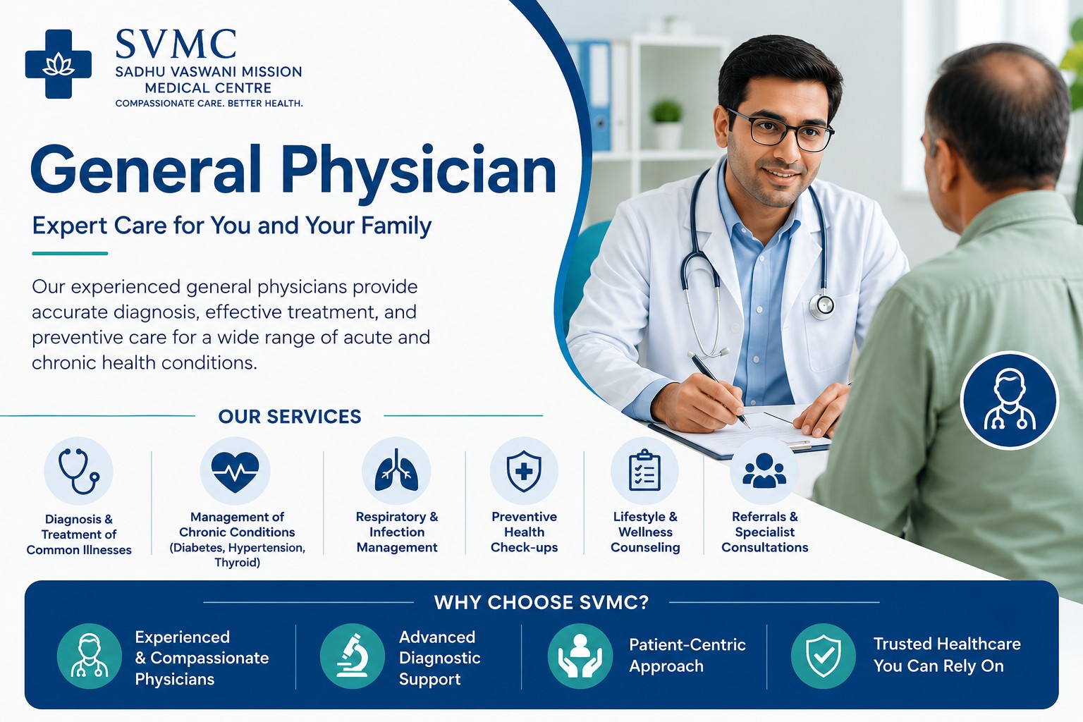  Trusted General Physician in Delhi for Comprehensive Healthcare | SVMC