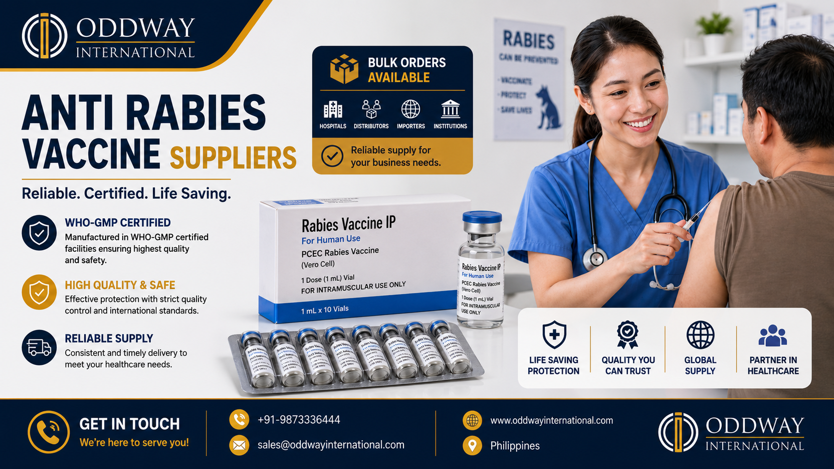 Anti Rabies Injection Price Philippines Bulk B2B Supply - Oddway