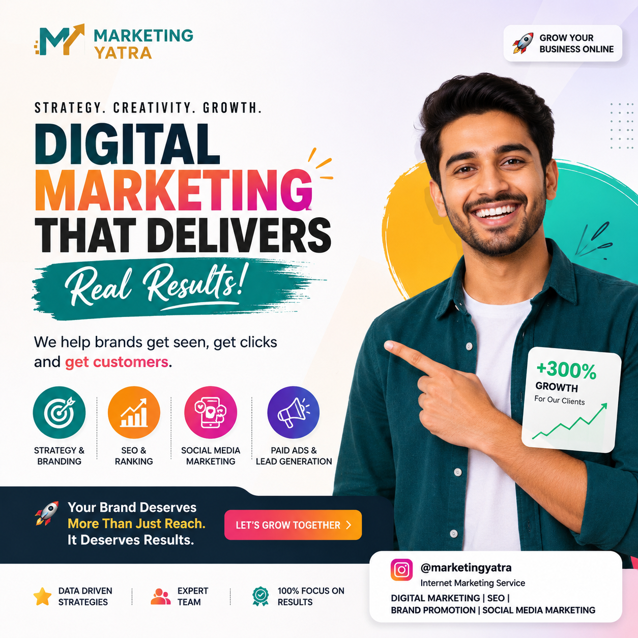  Digital Marketing Services for Business Growth | Marketing Yatra