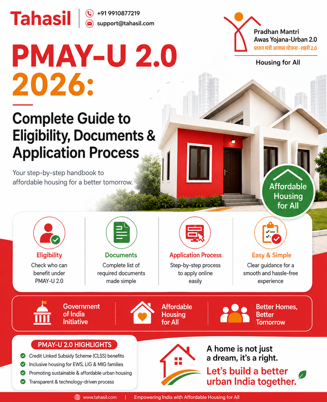  PMAY Urban 2.0 Apply Online: Eligibility, Documents & Affordable Housing Benefits