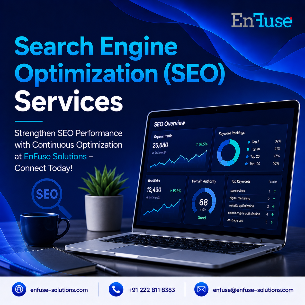  Strengthen SEO Performance with Continuous Optimization at EnFuse Solutions
