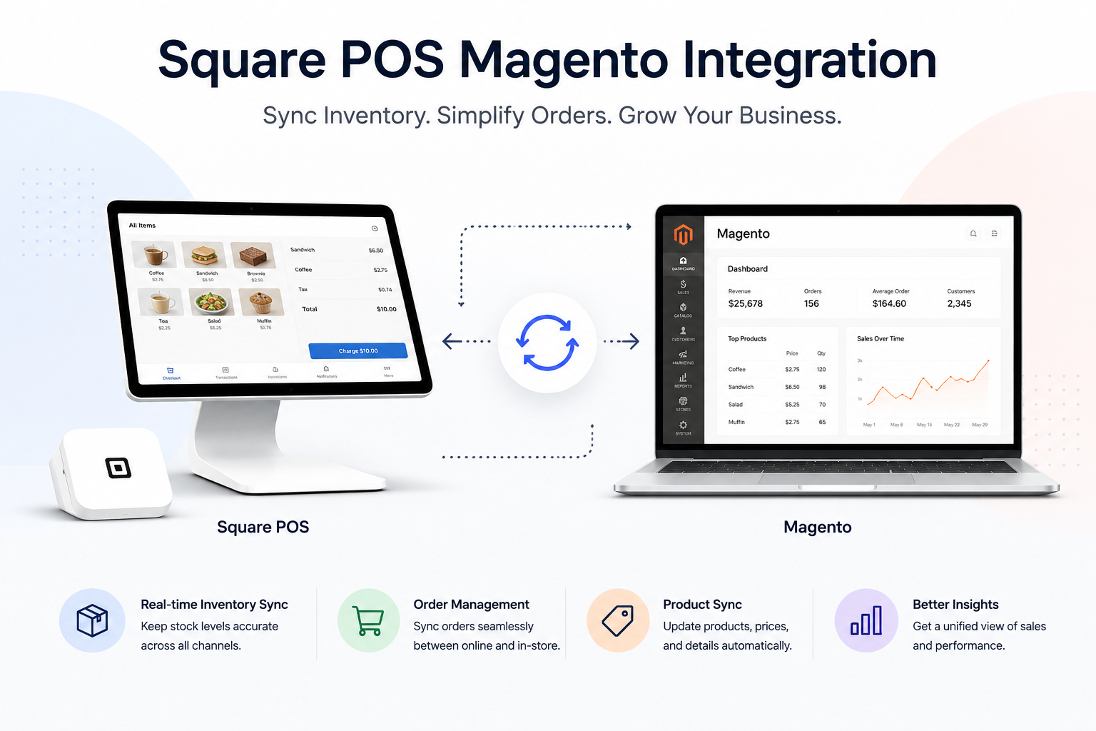  Can Square POS Sync Seamlessly with Magento Using SKUPlugs