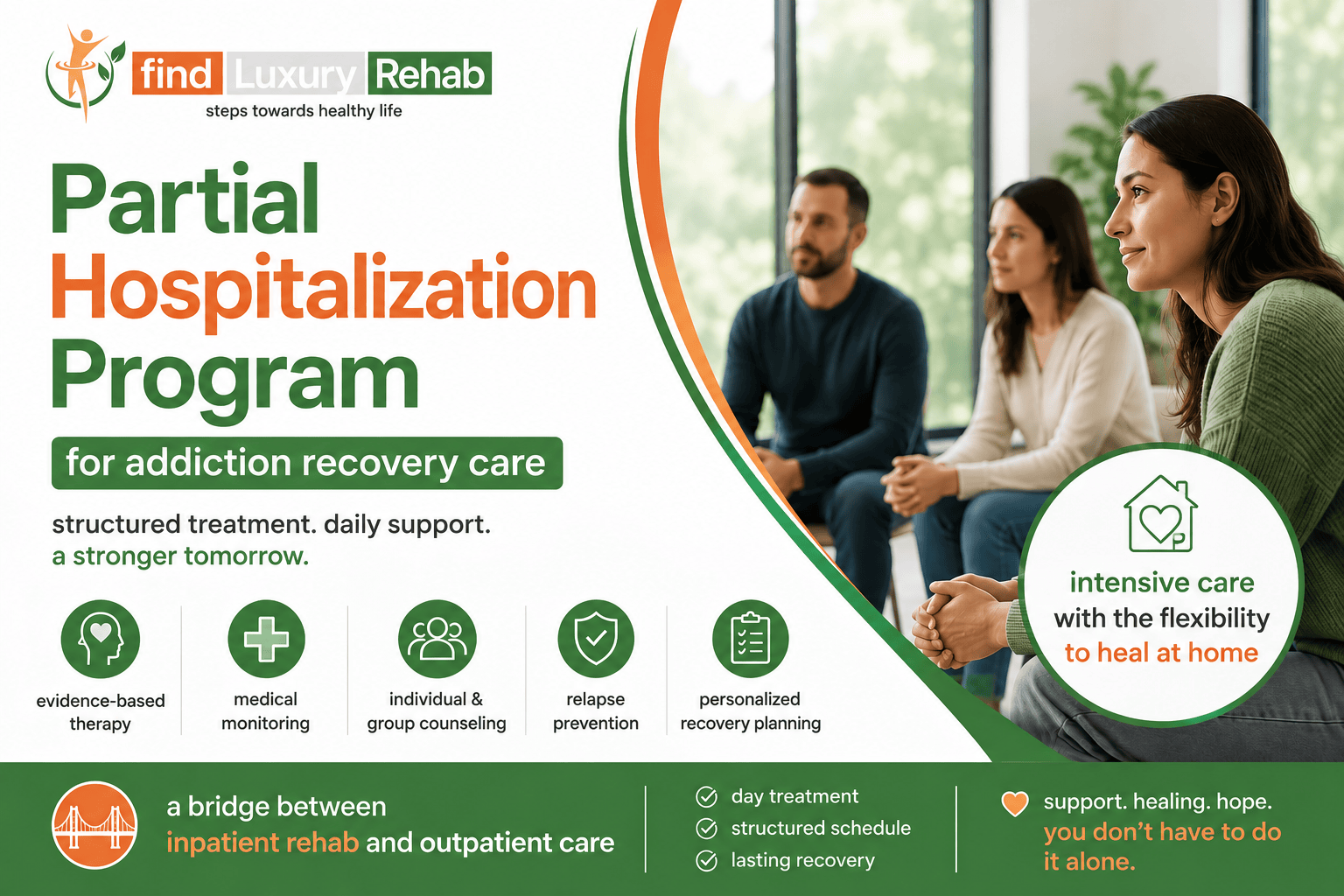  Partial Hospitalization Programs for Addiction Recovery Care
