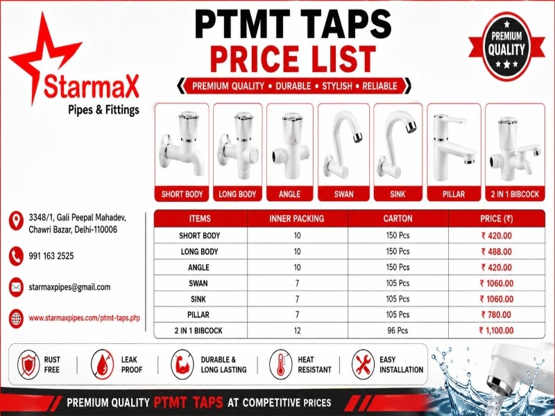  Reliable PTMT Tap Solutions for Modern Bathrooms and Kitchens