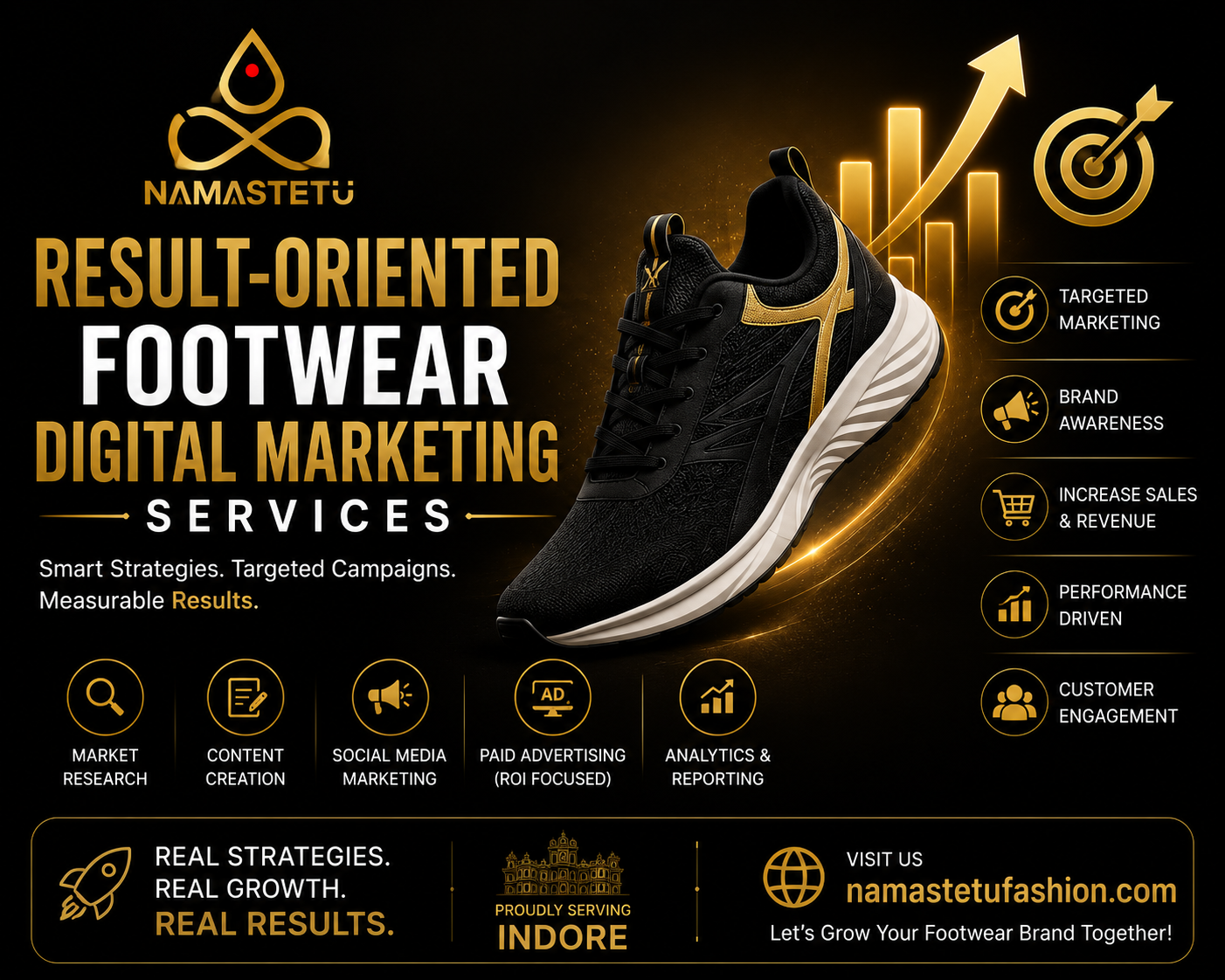  Result-Oriented Footwear Digital Marketing Services
