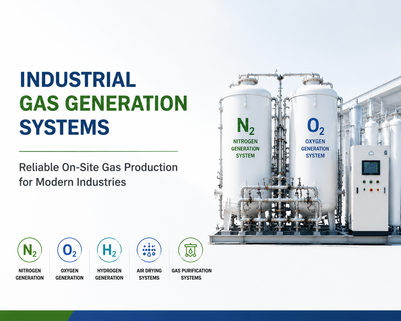  Industrial Gas Generation Systems for Reliable On-Site Gas Production