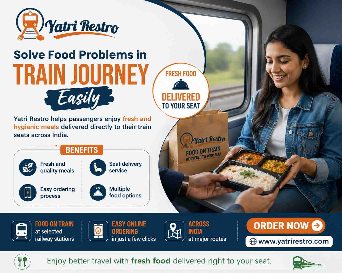  How to Solve Food Problems in Train Journey with Easy Online Ordering