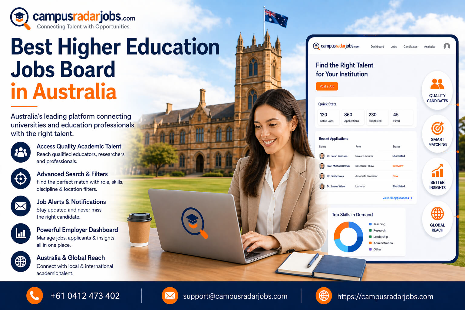  Find Higher Education Jobs in Australia Today