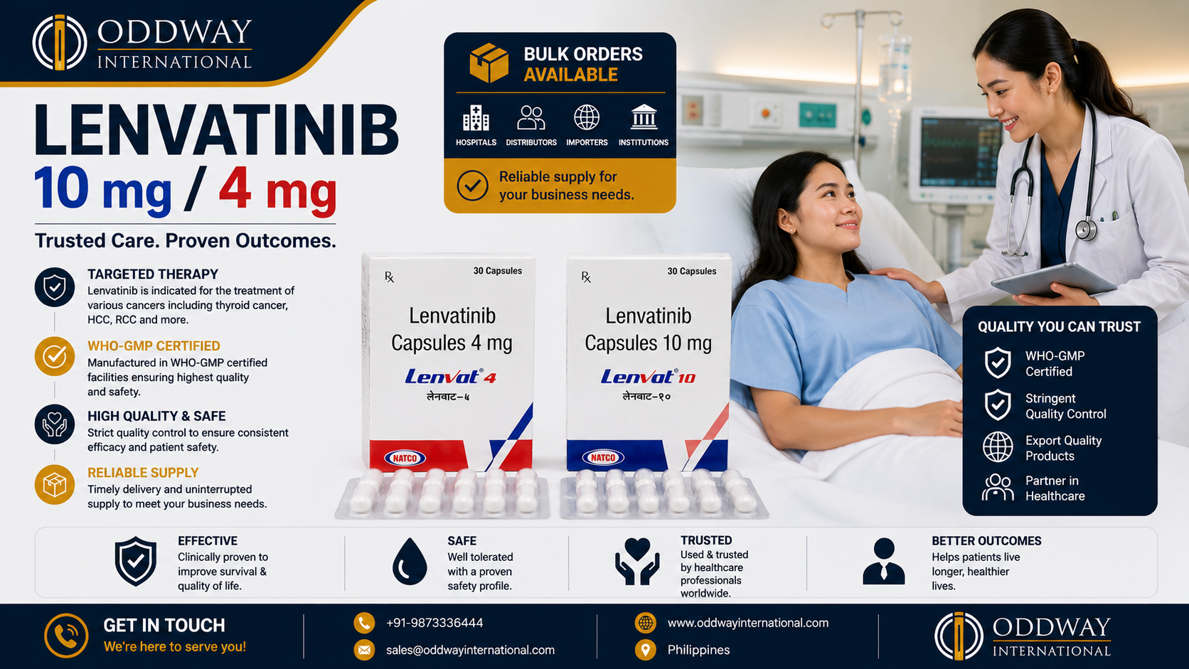  Lenvatinib Cost Philippines for B2B Bulk Supply - Oddway