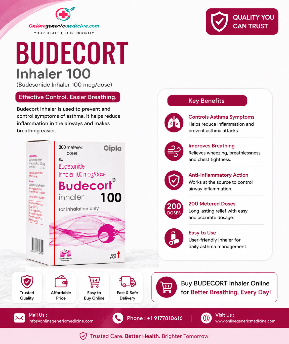  Budecort Inhaler | Budesonide Inhaler | Onlinegenericmedicine