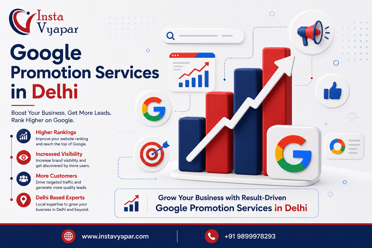  Can Google Promotion Services in Delhi Help a Website Reach the First Page of Google?