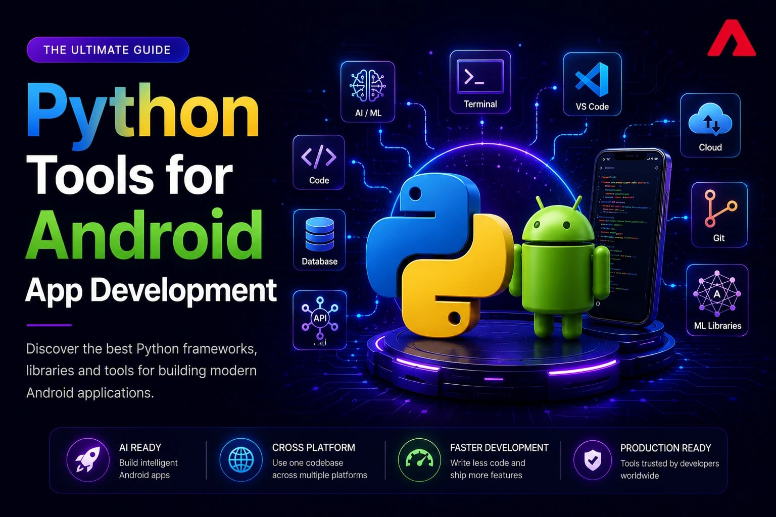  Python Tools for Android App Development: 2026 Ultimate Guide