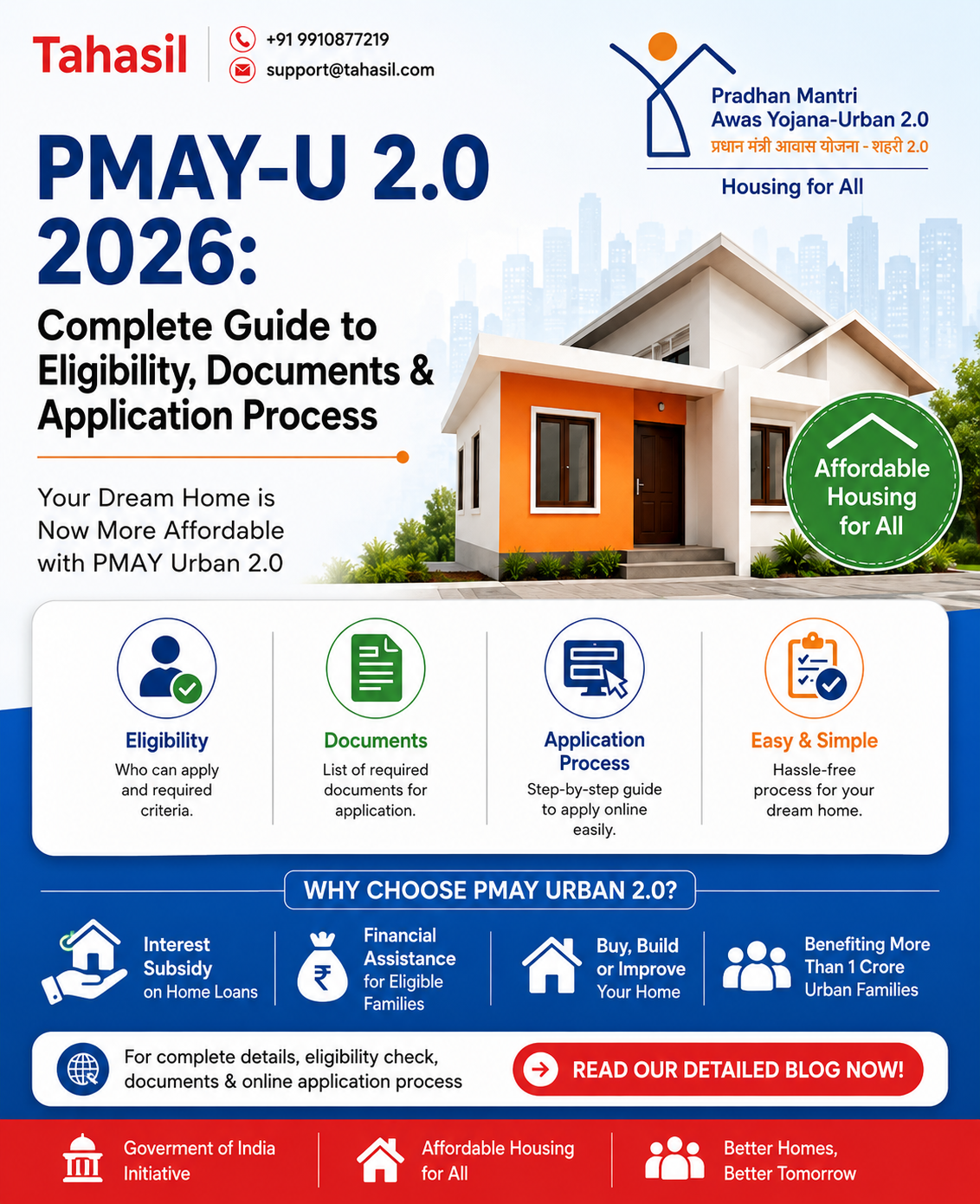  Apply for PMAY Urban 2.0 – Check Eligibility & Documents