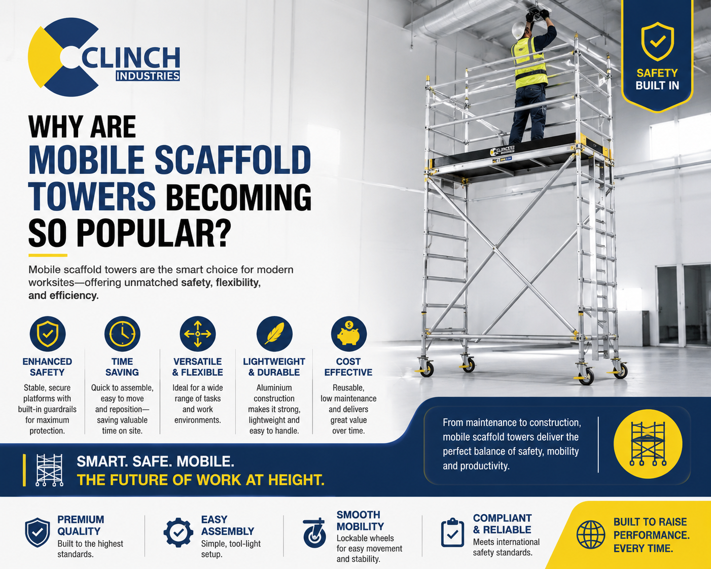  Premium Aluminium Scaffolding UAE from a Trusted Scaffolding Manufacturer and Supplier in UAE