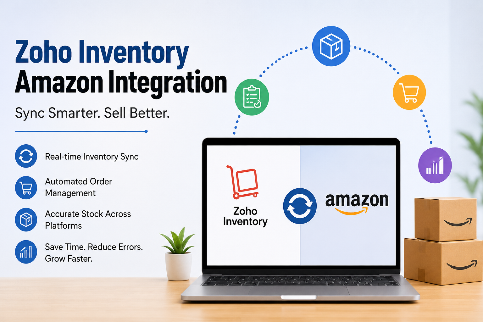  Can Zoho Inventory Sync Seamlessly with Amazon Using SKUPlugs?