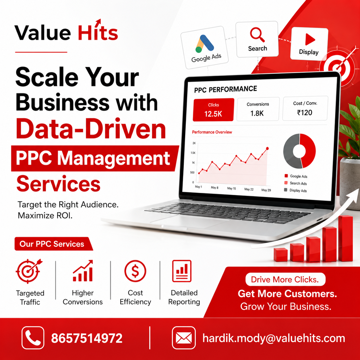  Scale Your Business with Data-Driven PPC Management Services