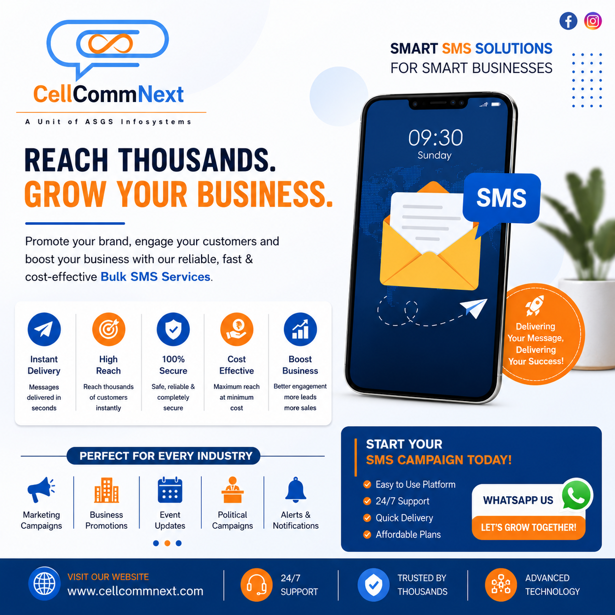  Professional Bulk SMS Services in Delhi NCR for Companies