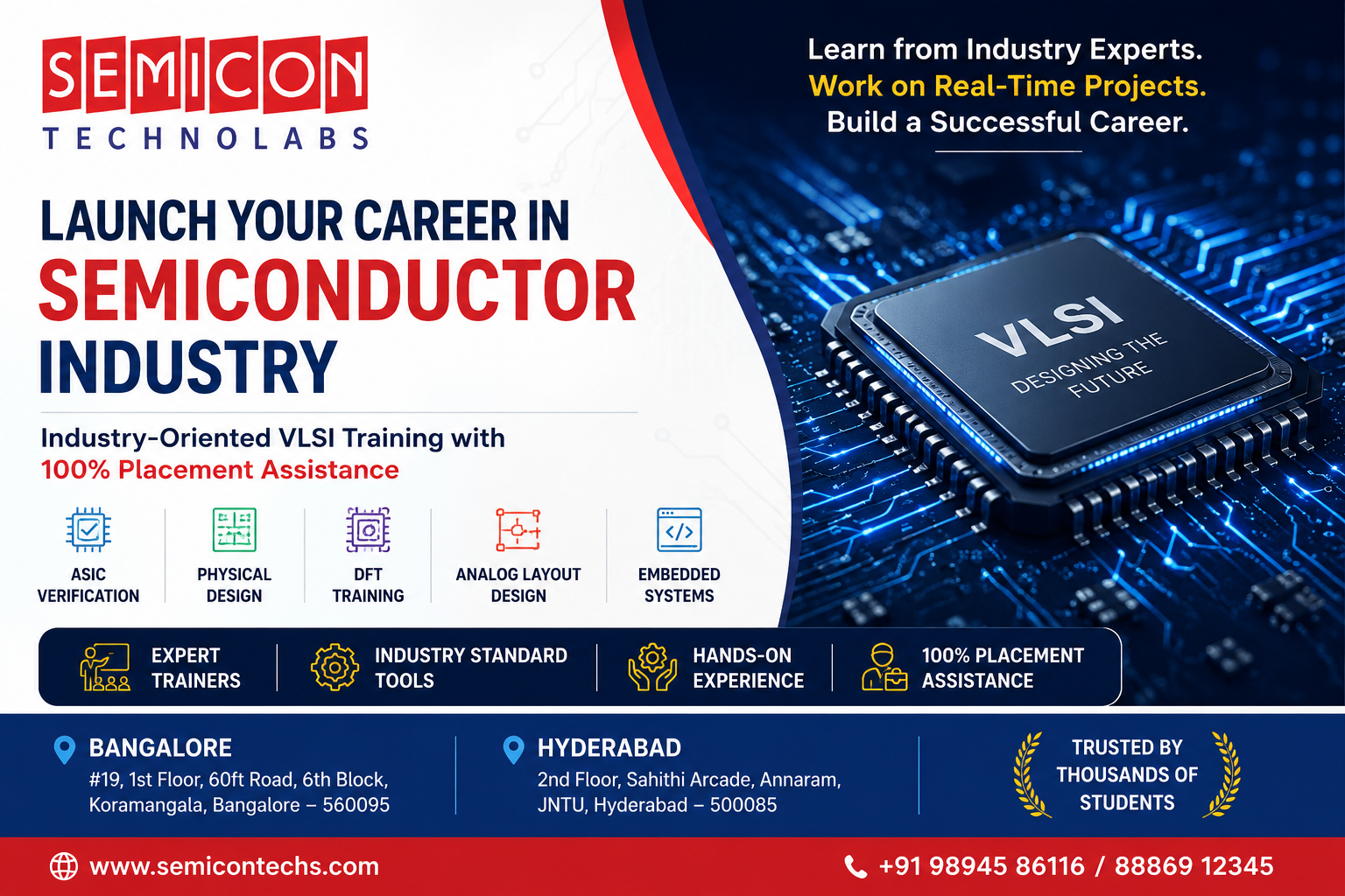  VLSI Course with Placement in Bangalore | SemiconTechs